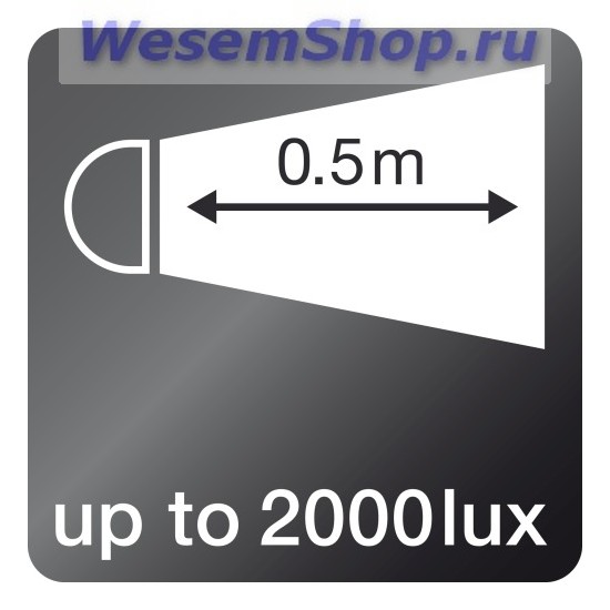 Светодиодный фонарь Osram LEDinspect mini для осмотра автомобиля